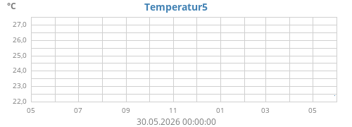 yeartempext2